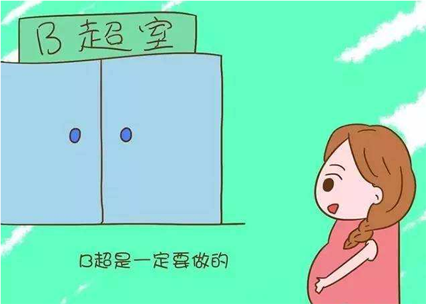 三維彩超和四維彩超的區別